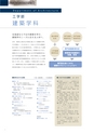 北海道科学大学 建築学科作品集 2018